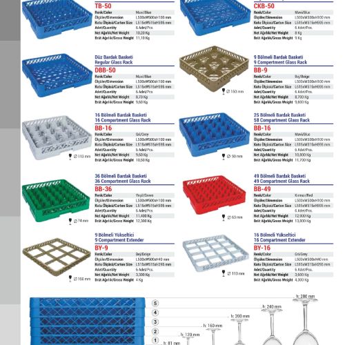 Dishwasher Racks & Extenders : Two models