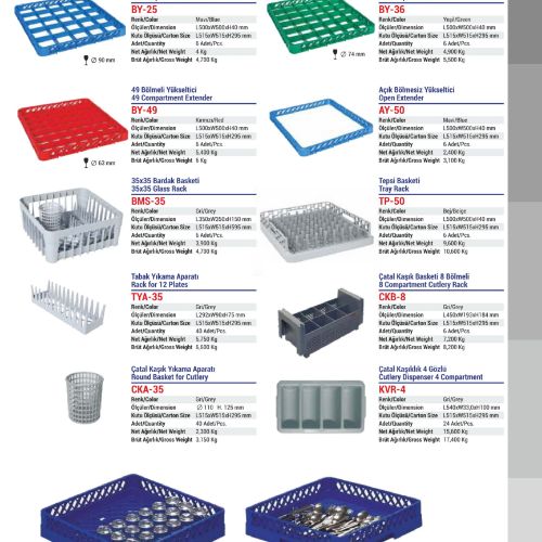 Dishwasher Racks & Extenders : Two models