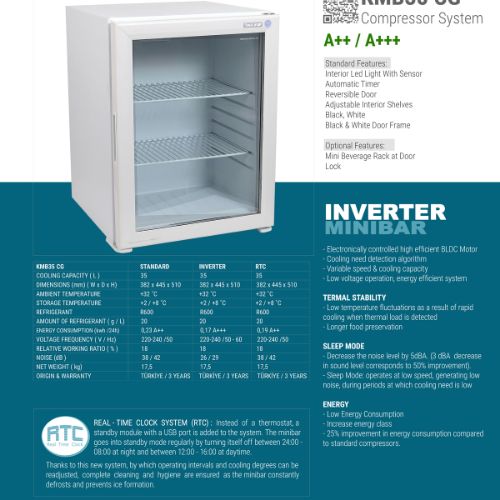KMB35CG-INV A+++ MINIBAR