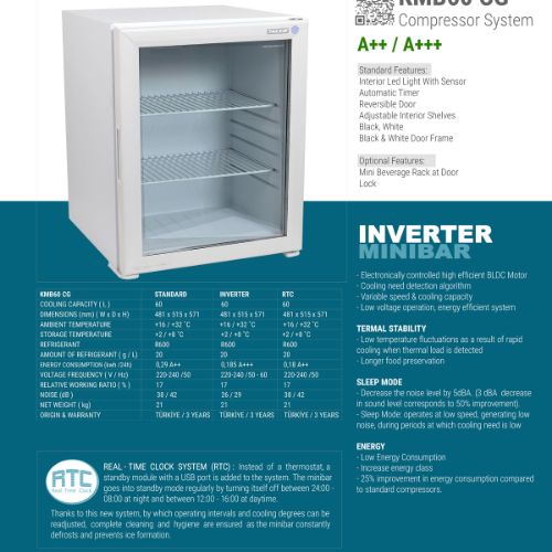 KMB60CG-INV A+++ MINIBAR