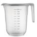 Measuring Cups