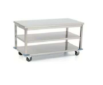 Work benches