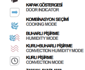 COMBINATION OVEN
