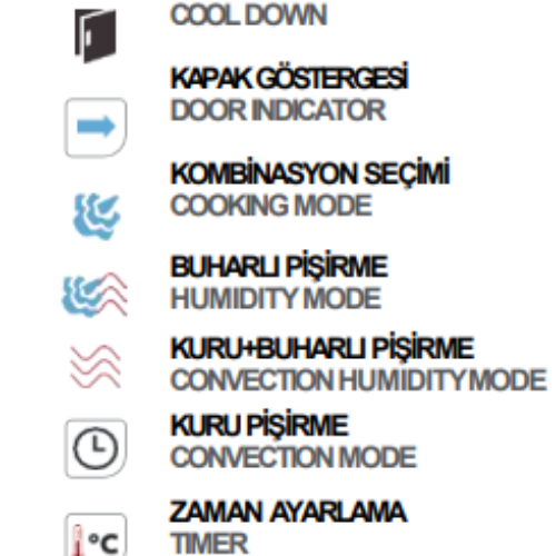 COMBINATION OVEN